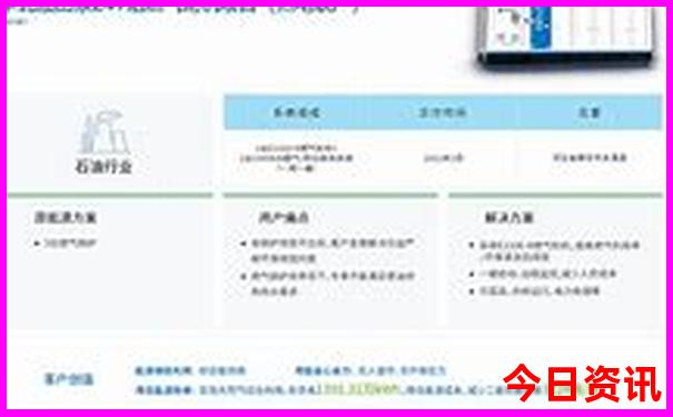 成都自由行最佳路线
