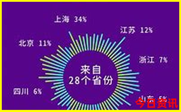 塔什干旅游必去十大景点